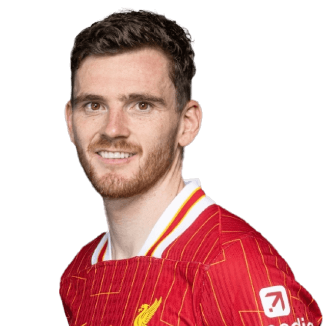 player image of Andy Robertson