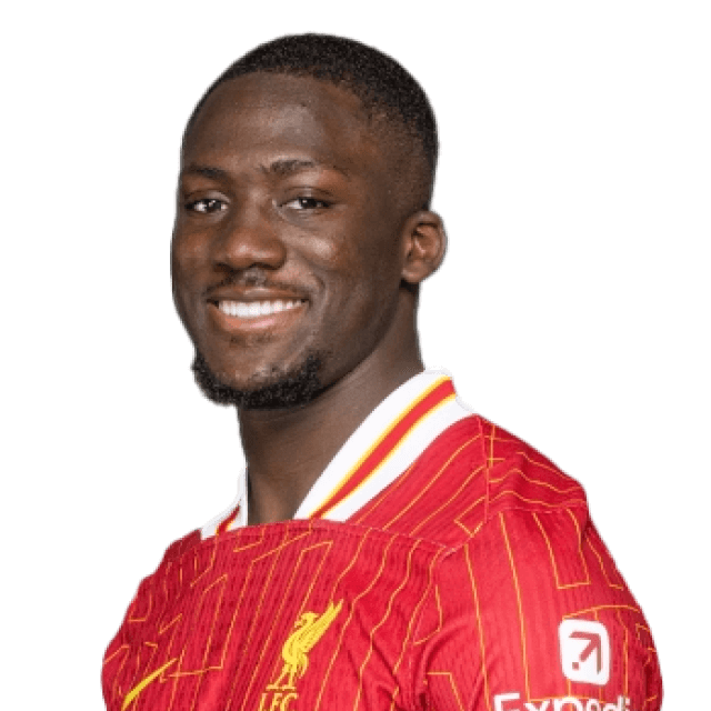 Ibrahima Konate - Liverpool Defender