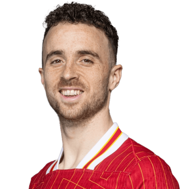 player image of Diogo Jota