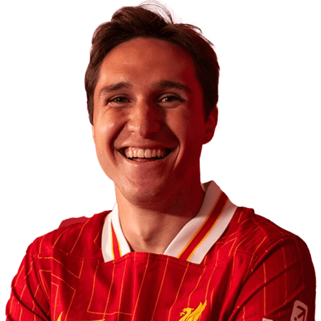 player image of Federico Chiesa