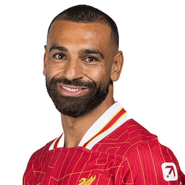 player image of Mohamed Salah